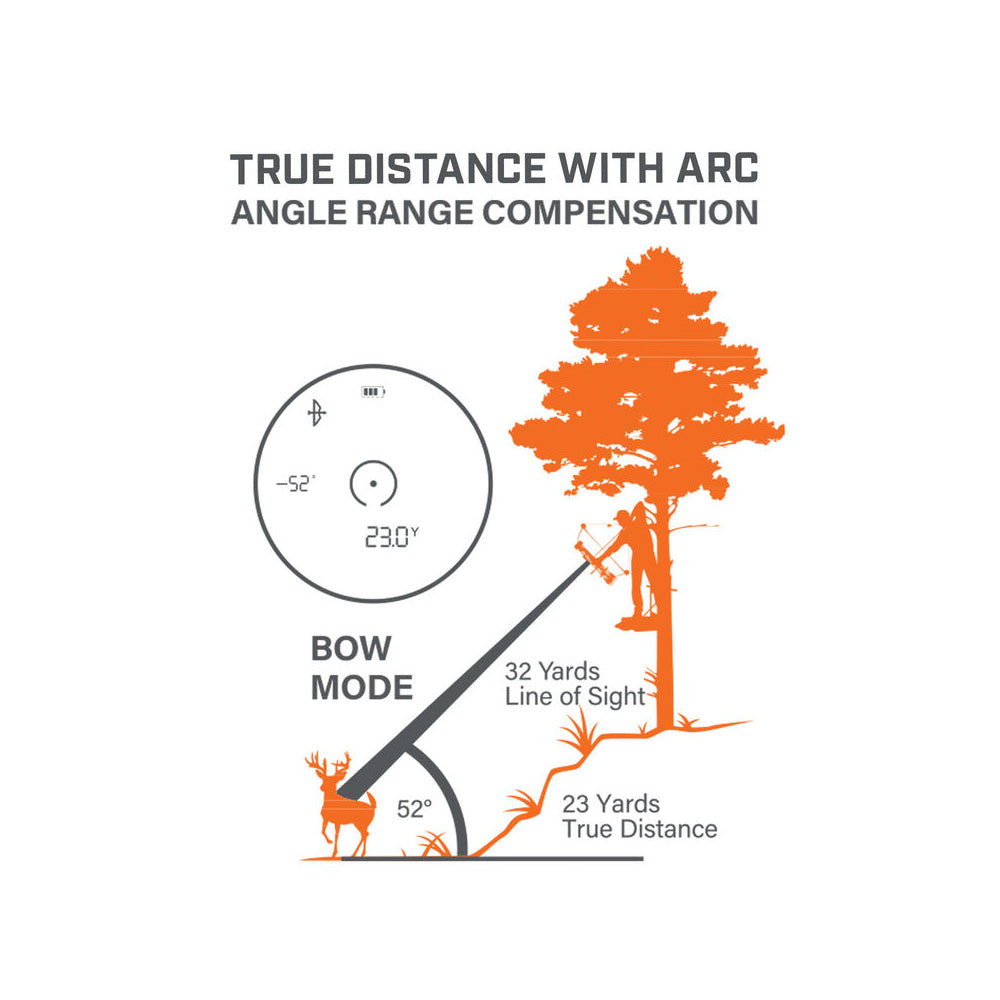 Bone Collector Rangefinder