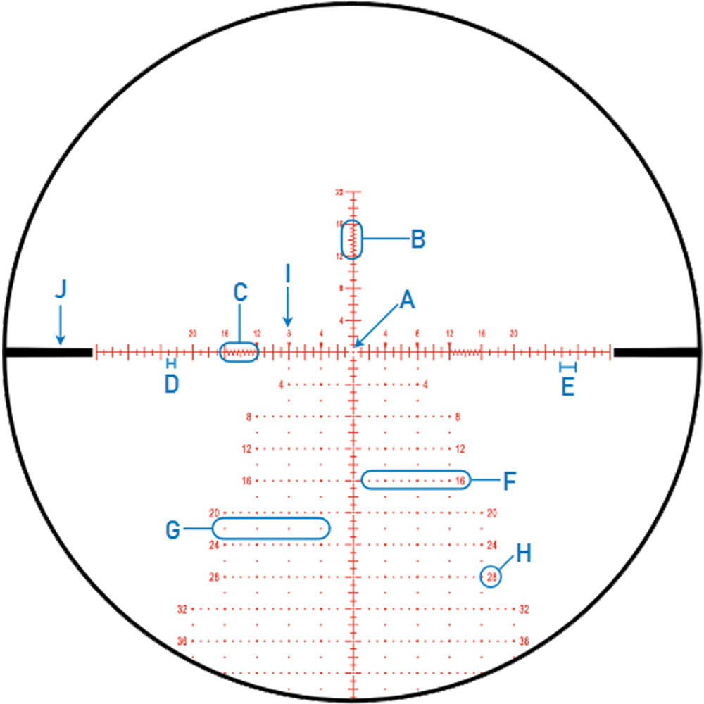 Nexus Gen 2 4-25x50